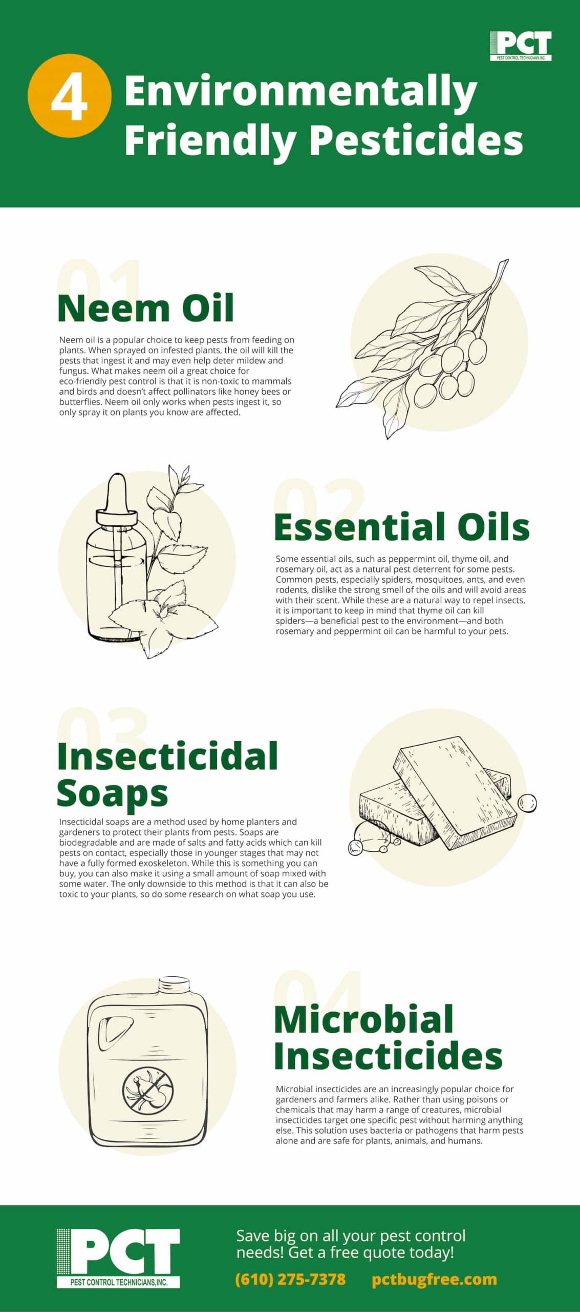 Infographic of eco-friendly pesticides which name the following 5 options: neem oil, essential oils, diatomaceous earth, microbial insecticides, and insecticidal soaps