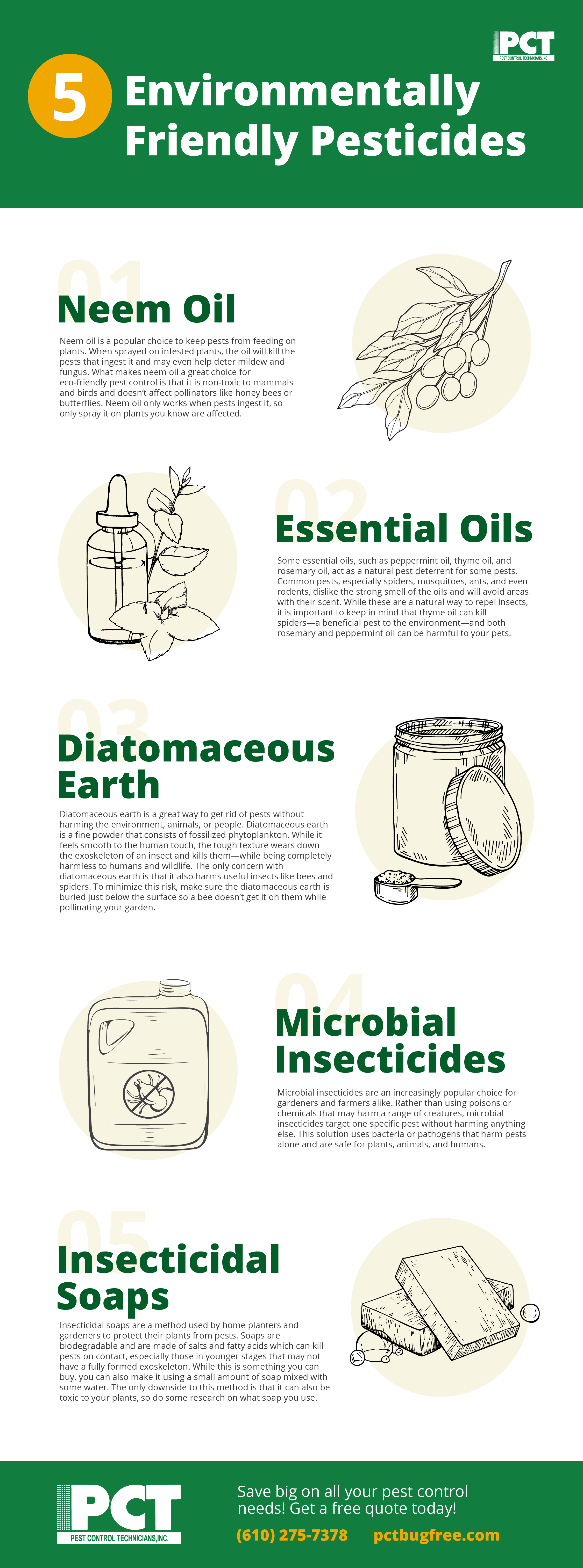 Infographic of eco-friendly pesticides which name the following 5 options: neem oil, essential oils, diatomaceous earth, microbial insecticides, and insecticidal soaps